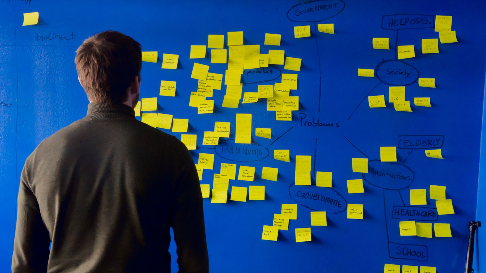 A person standing in front of a wall covered in sticky notes, mapping out a plan